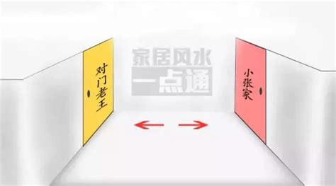 門對樓梯化解|風水大師教你三個小方法化解「門對門」，讓你增福添。